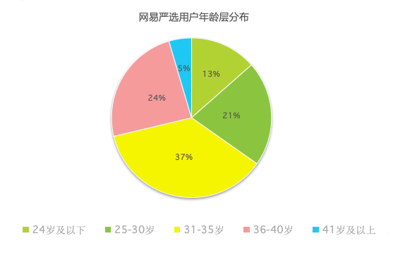 WX20181116-100038副本.png