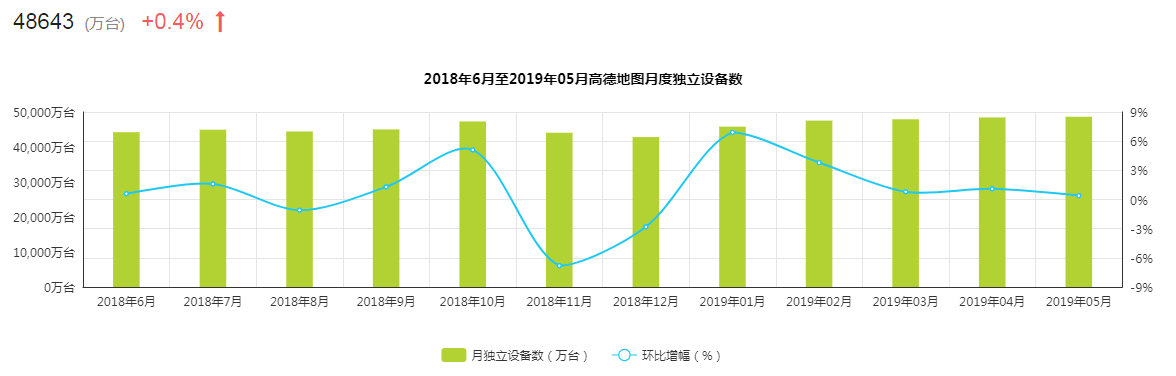 微信截图_20190616220408.png